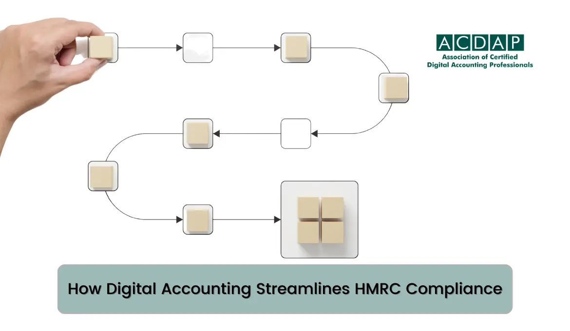 how-digital-accounting-streamlines-hmrc-compliance